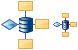 Data model icons